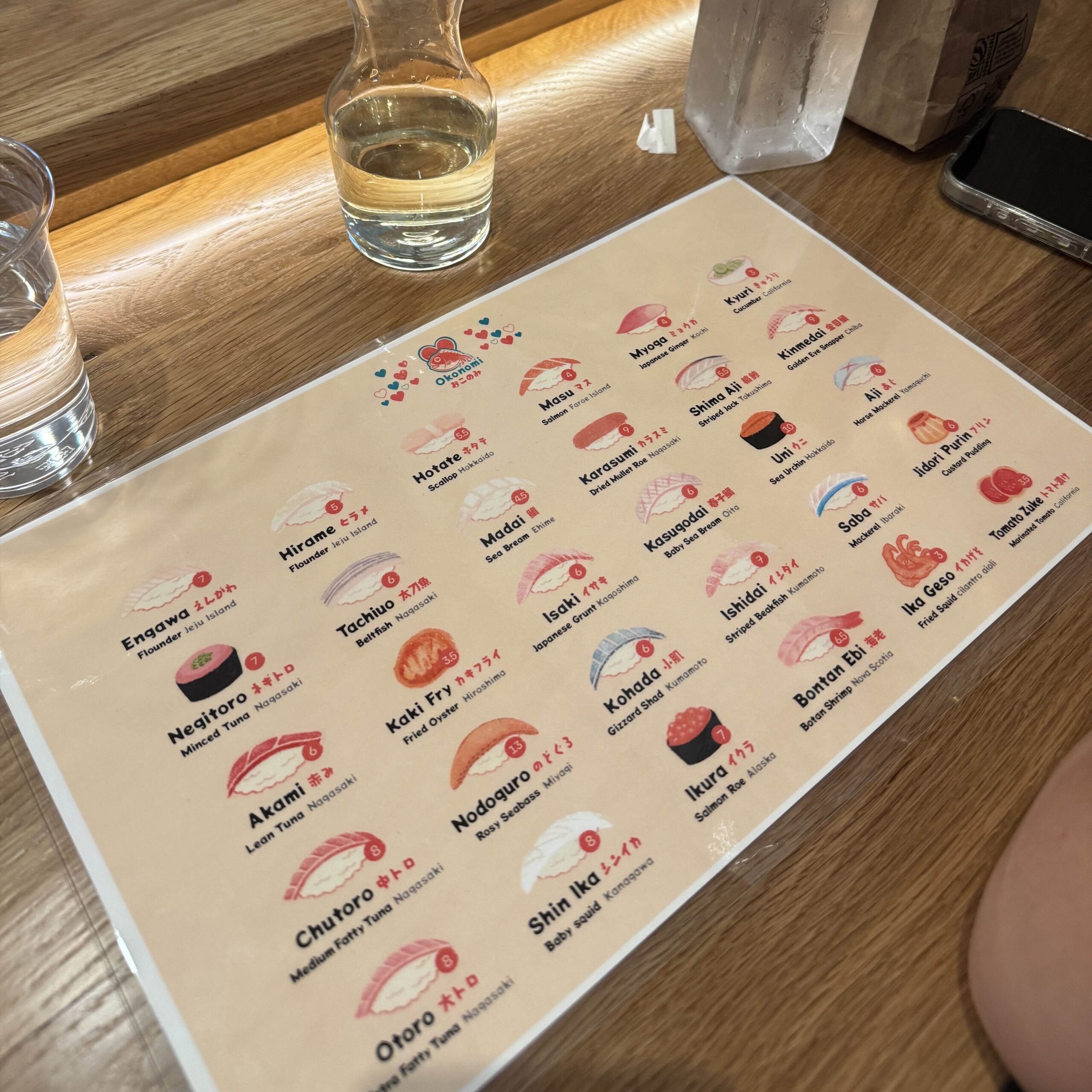 Picture of the menu at Okonomi inside Mills Market